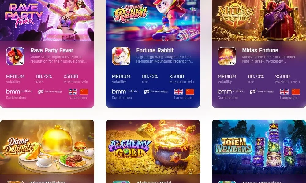 Koleksi Game Slot, Provider Terkemuka Dunia, Tema dan Fitur Inovatif